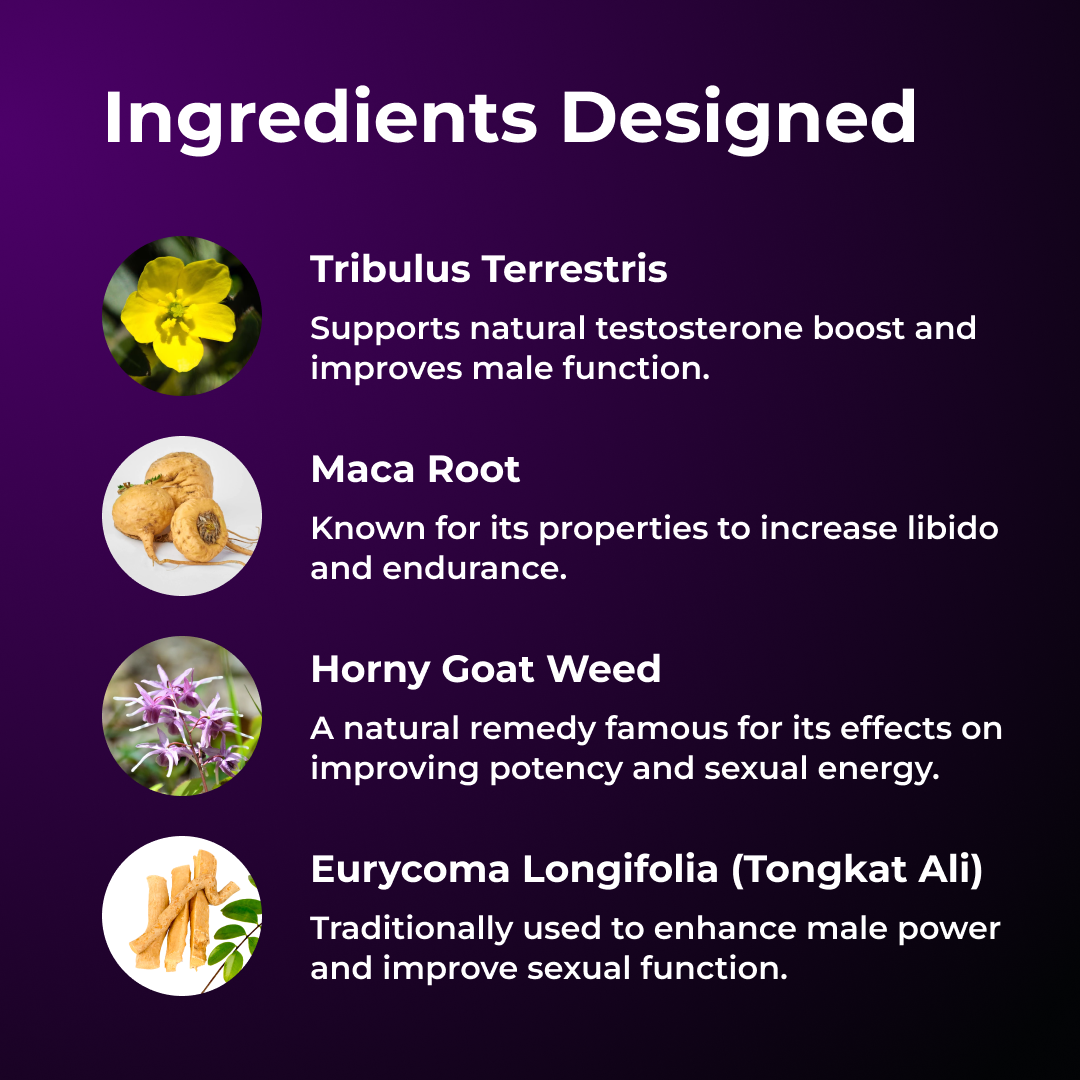 Alpha Man Male Enhancement Gummies