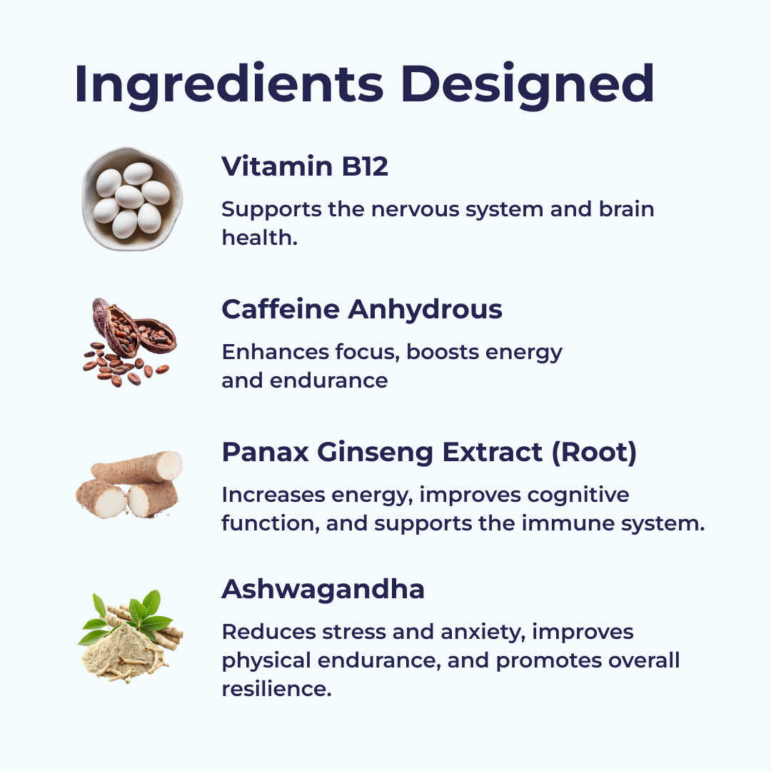 Vitaly Boost Capsules for During & After Menopause