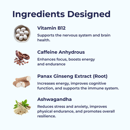 Vitaly Boost Capsules for During & After Menopause