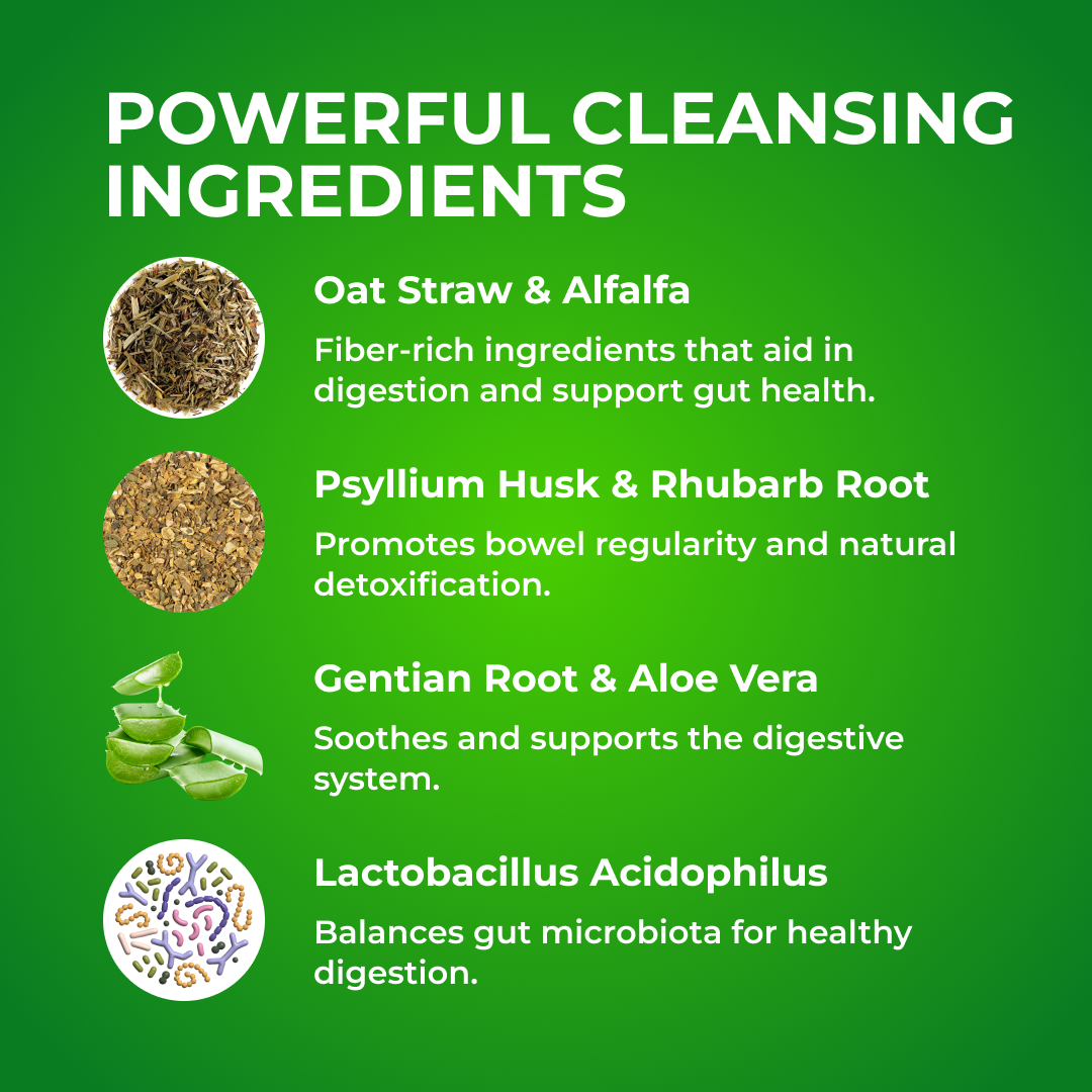GlycoMD+ Total Cleansing ColonSweep by RevitMe
