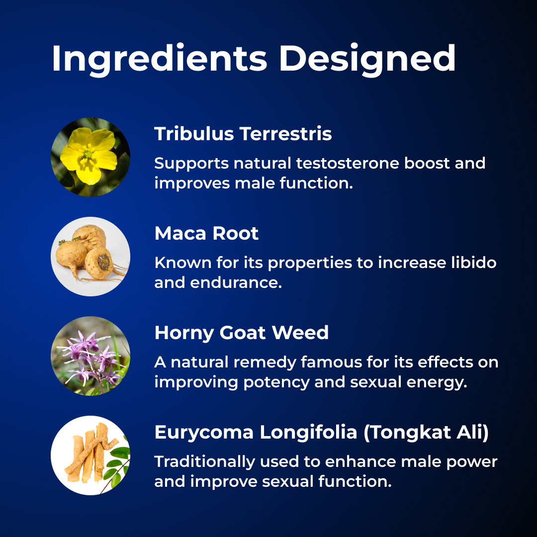 DOMINATOR Male Enhancement Gummies