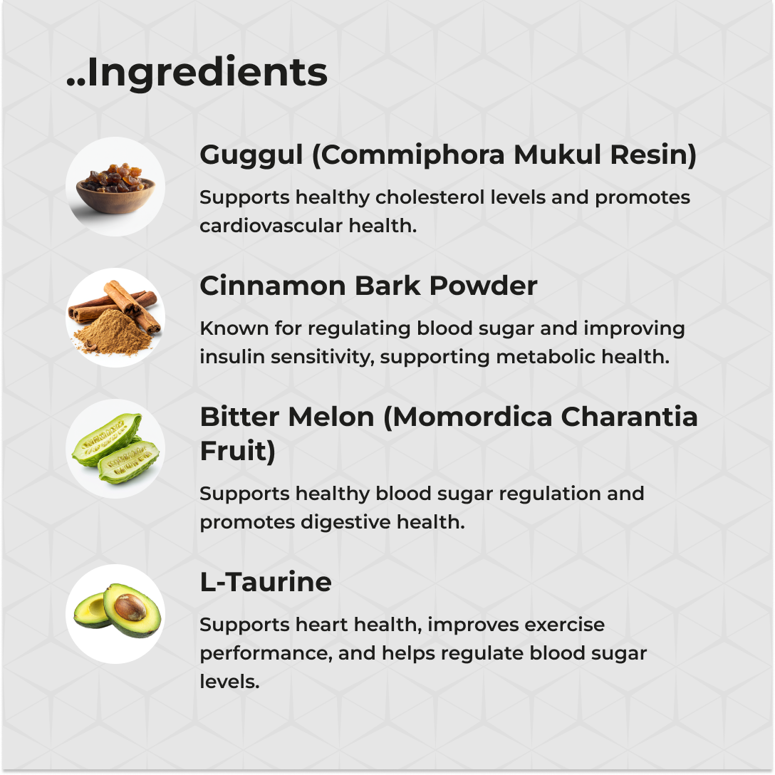Blood Guard Glucose Management