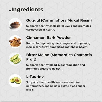 Blood Guard Glucose Management