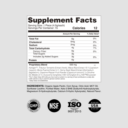 RagnarX Male Enhancement Gummies
