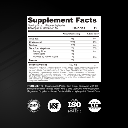 Mancode Male Enhancement Gummies