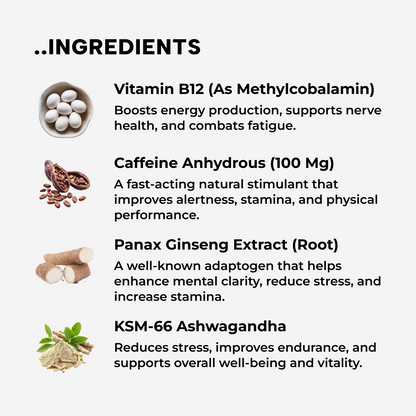 ParaMD Energy Capsules