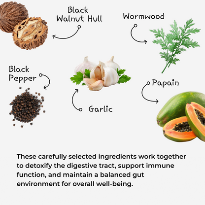 ParaMD Intestinal Parasite Cleanse