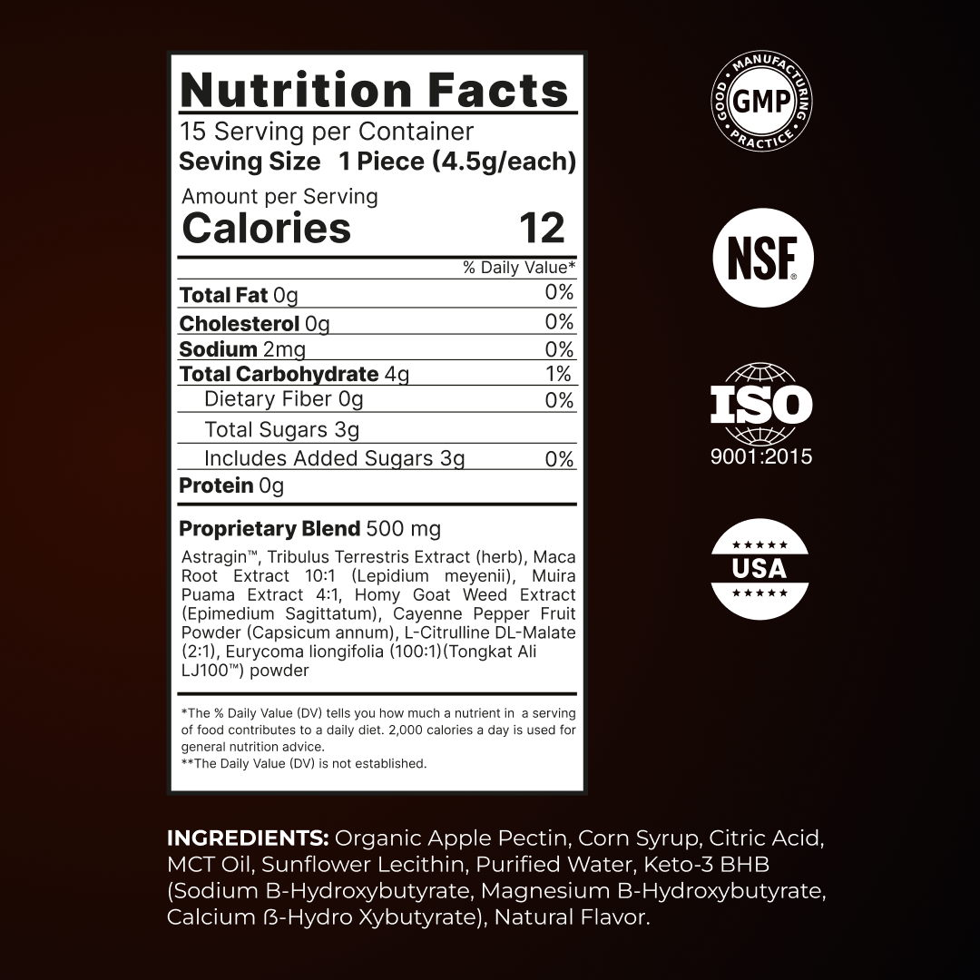 PMHERO Male Enhancement Gummies