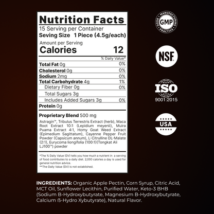 PMHERO Male Enhancement Gummies