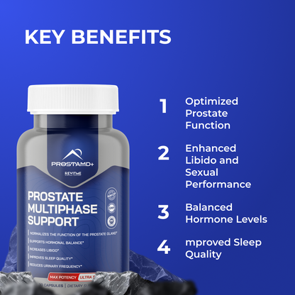 ProstaMD+ Prostate Multiphase Support