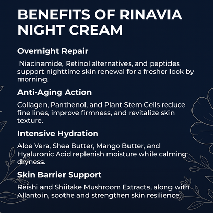 Rinavia Anti-Aging Cream