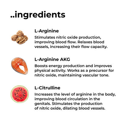 ALPHALINE L-Arginine