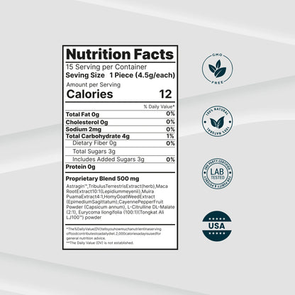 SizeMD+ Male Enhancement Gummies