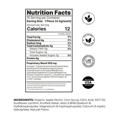 ALPHALINE Male Enhancement Gummies