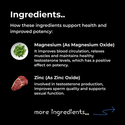 StaminUp testosterone support complex