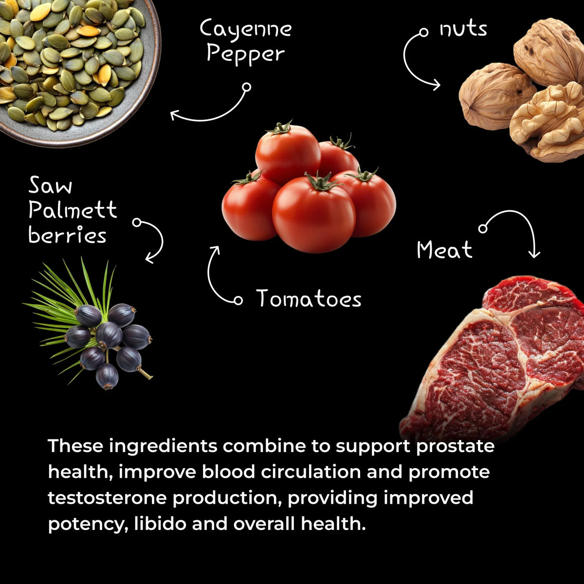 StaminUp Prostate Multiphase Support