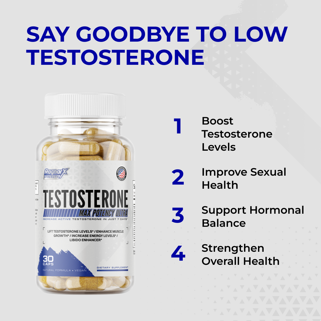 RagnarX TESTOSTERONE SUPPORT COMPLEX
