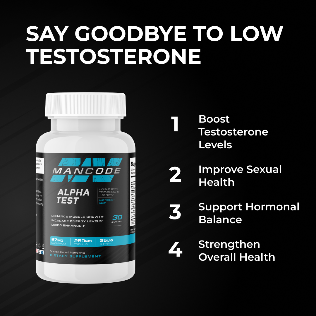 MANCODE TESTOSTERONE SUPPORT COMPLEX