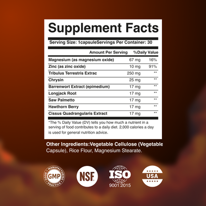 Alpha Man testosterone support complex
