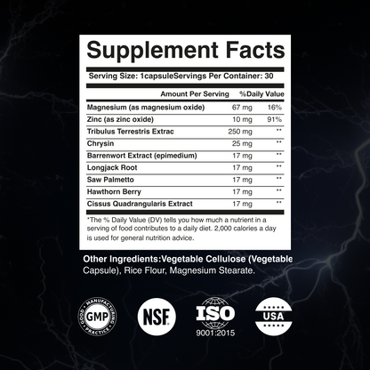 Storm Hammer testosterone support complex