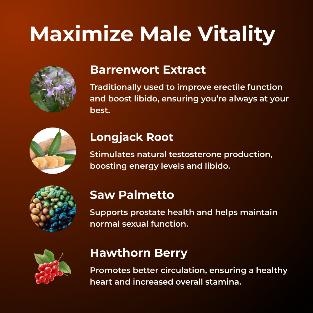 Alpha Man testosterone support complex