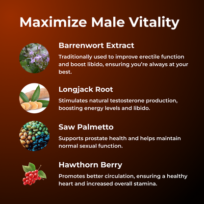Alpha Man testosterone support complex