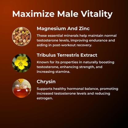 Alpha Man testosterone support complex