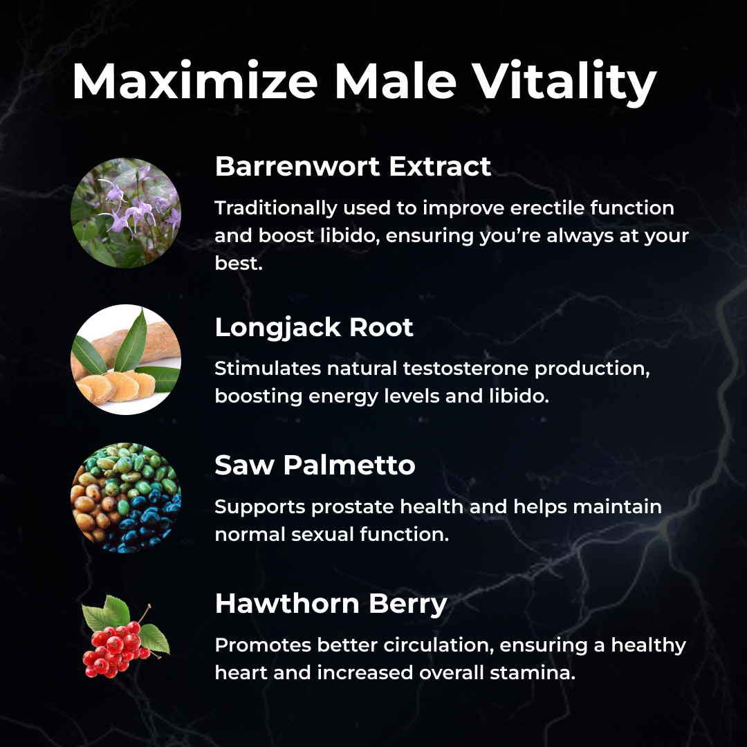 Storm Hammer testosterone support complex