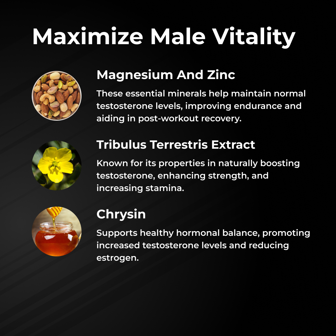 MANCODE TESTOSTERONE SUPPORT COMPLEX