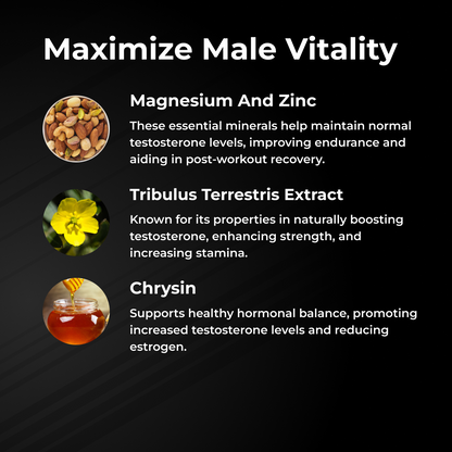 MANCODE TESTOSTERONE SUPPORT COMPLEX