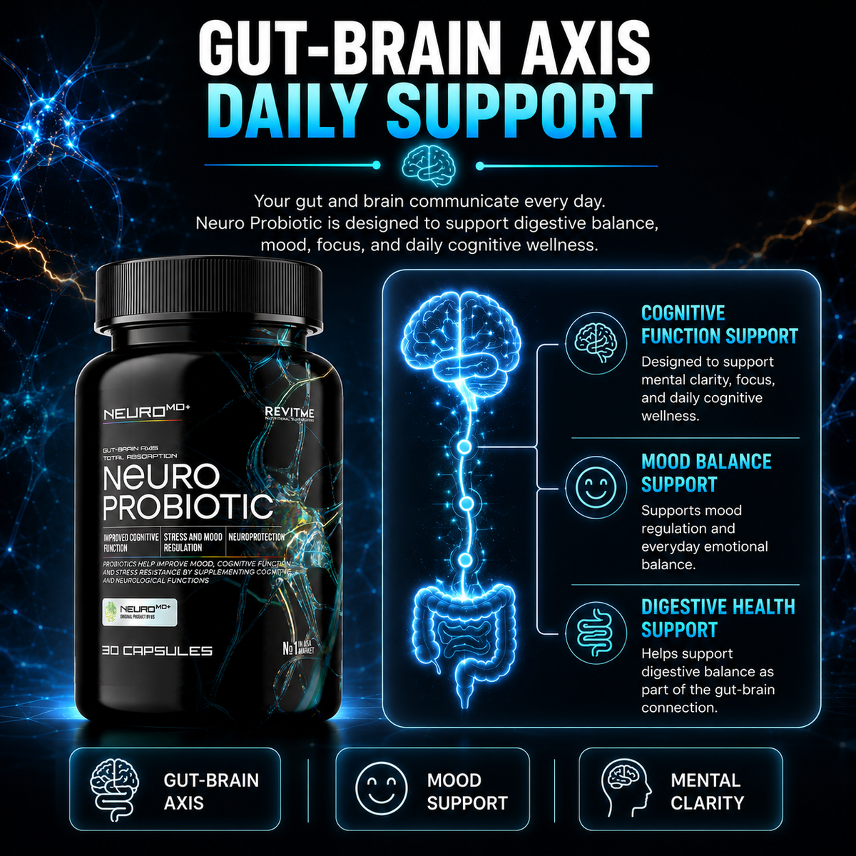 Neuro Plus by RevitMe