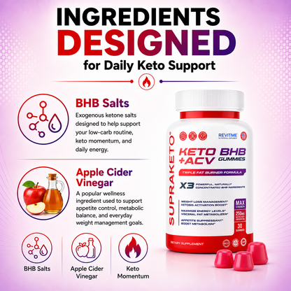SUPRAKETO Keto BHB + ACV Gummies by RevitMe